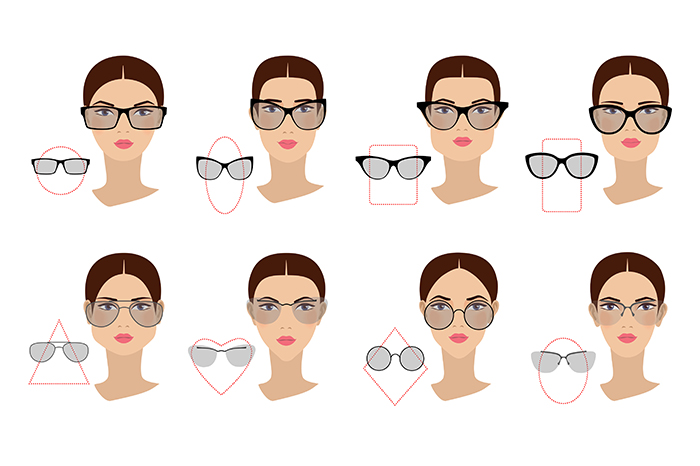 Comment choisir les lunettes parfaites selon la forme de votre visage ?